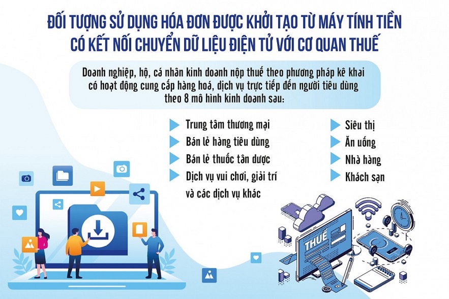 Tổng hợp 99 hình về các mô hình trung tâm thương mại  NEC