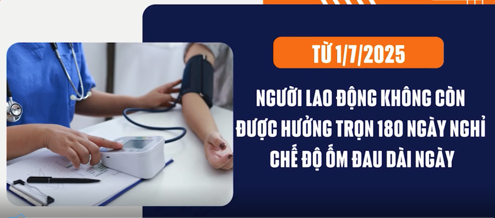 Từ 01/7/2025, người lao động không còn được hưởng trọn 180 ngày nghỉ chế độ ốm đau dài ngày